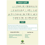 Ayatul Kursi (HQ PDF) | Arabic + Bangla Translation + Fazilat | Print Ready