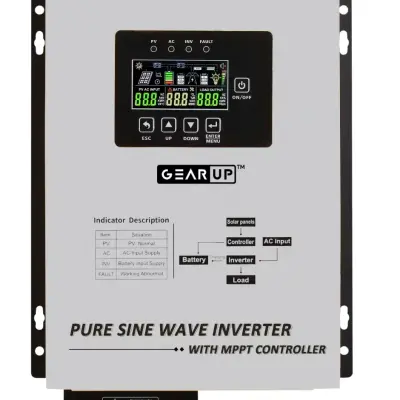 GearUP 1200W, 24V, Pure Sine Wave Solar Inverter With 40A MPPT Charge Controller (Lithium & Acid Battery Supported) – GHT-12K24 Plus
